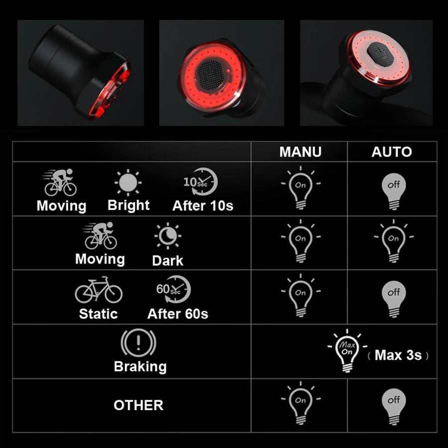 Smart Bicycle Tail Rear Light