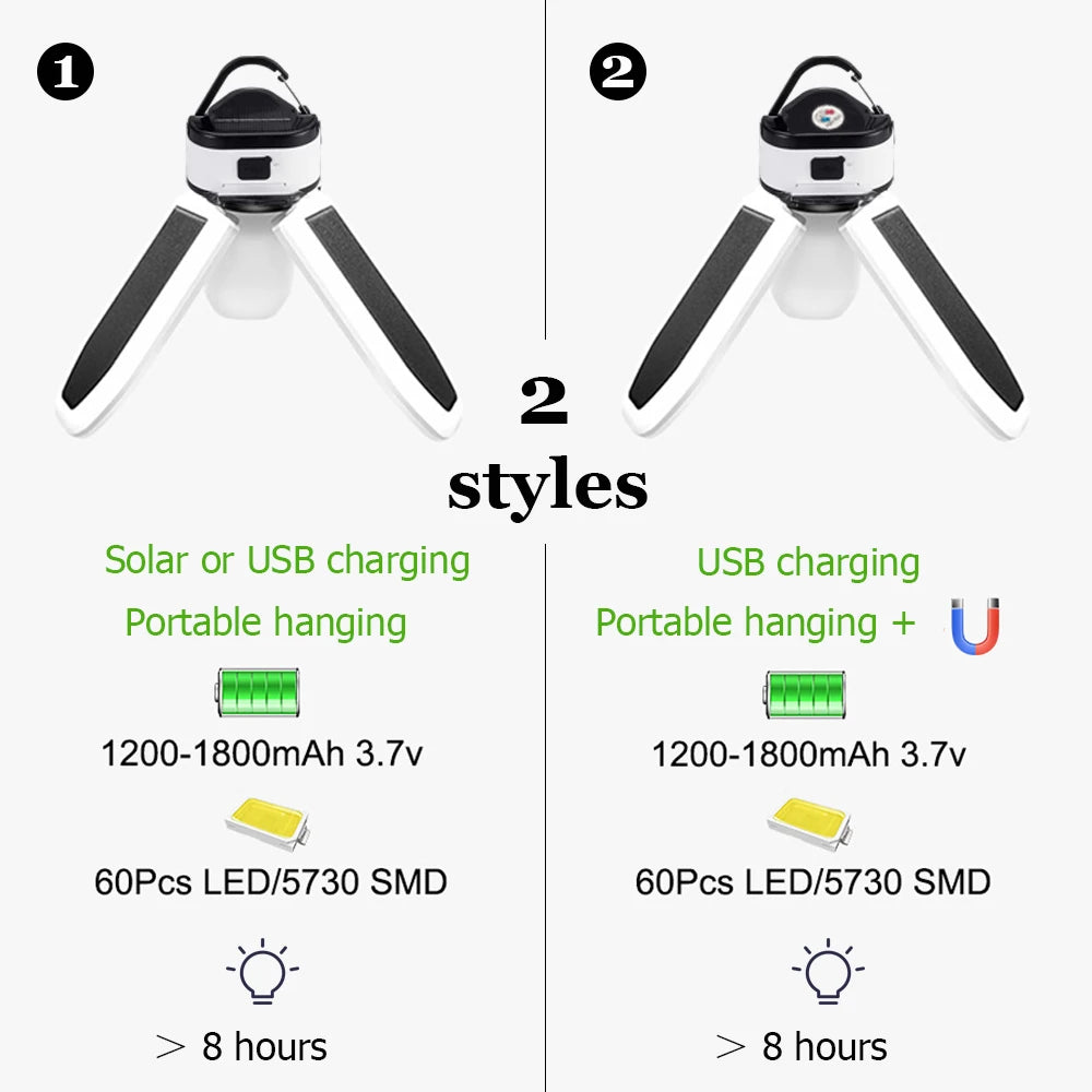 Rechargeable Portable  Camping Light