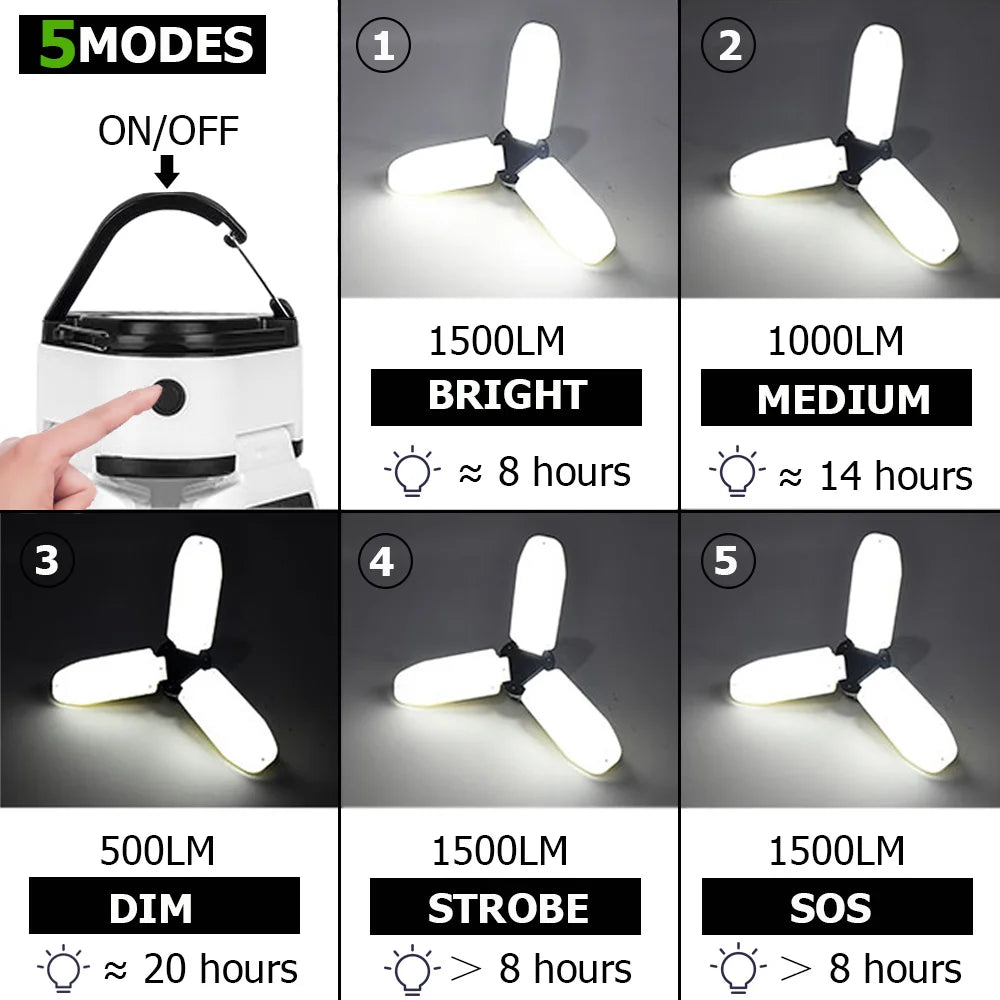 Rechargeable Portable  Camping Light