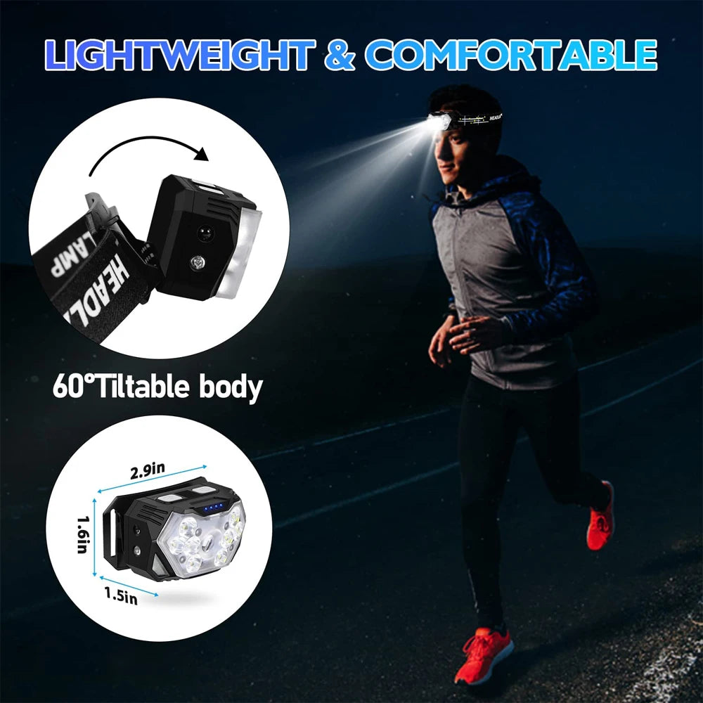 Reachargeable 9 Led Strong Light Headlamp