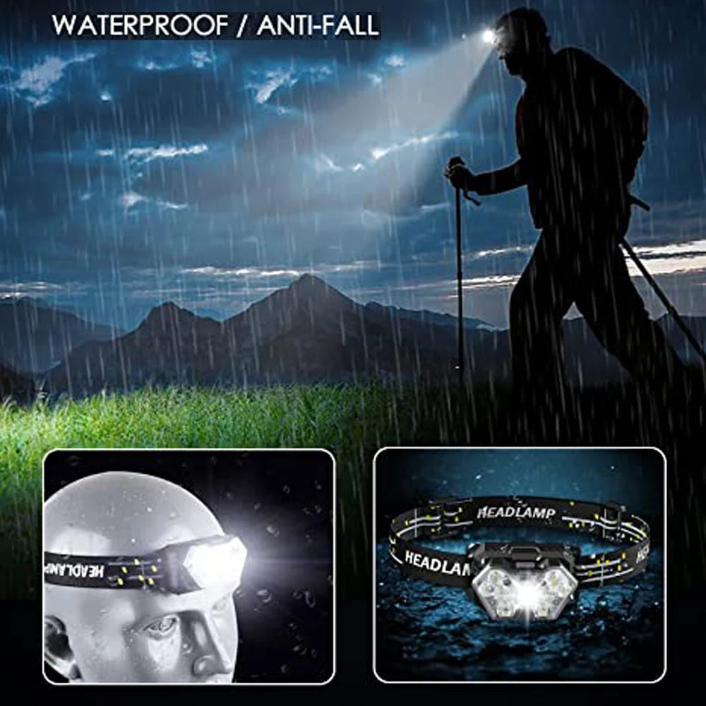 Reachargeable 9 Led Strong Light Headlamp